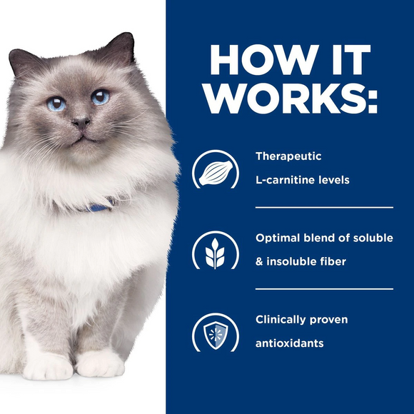 Hill's Prescription Diet r/d Weight Reduction Chicken Flavor Dry Cat Food