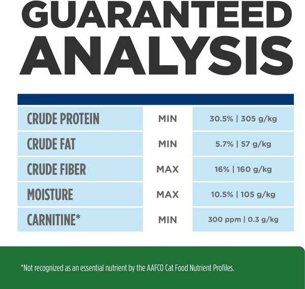 Hill's Prescription Diet r/d Weight Reduction Chicken Flavor Dry Cat Food