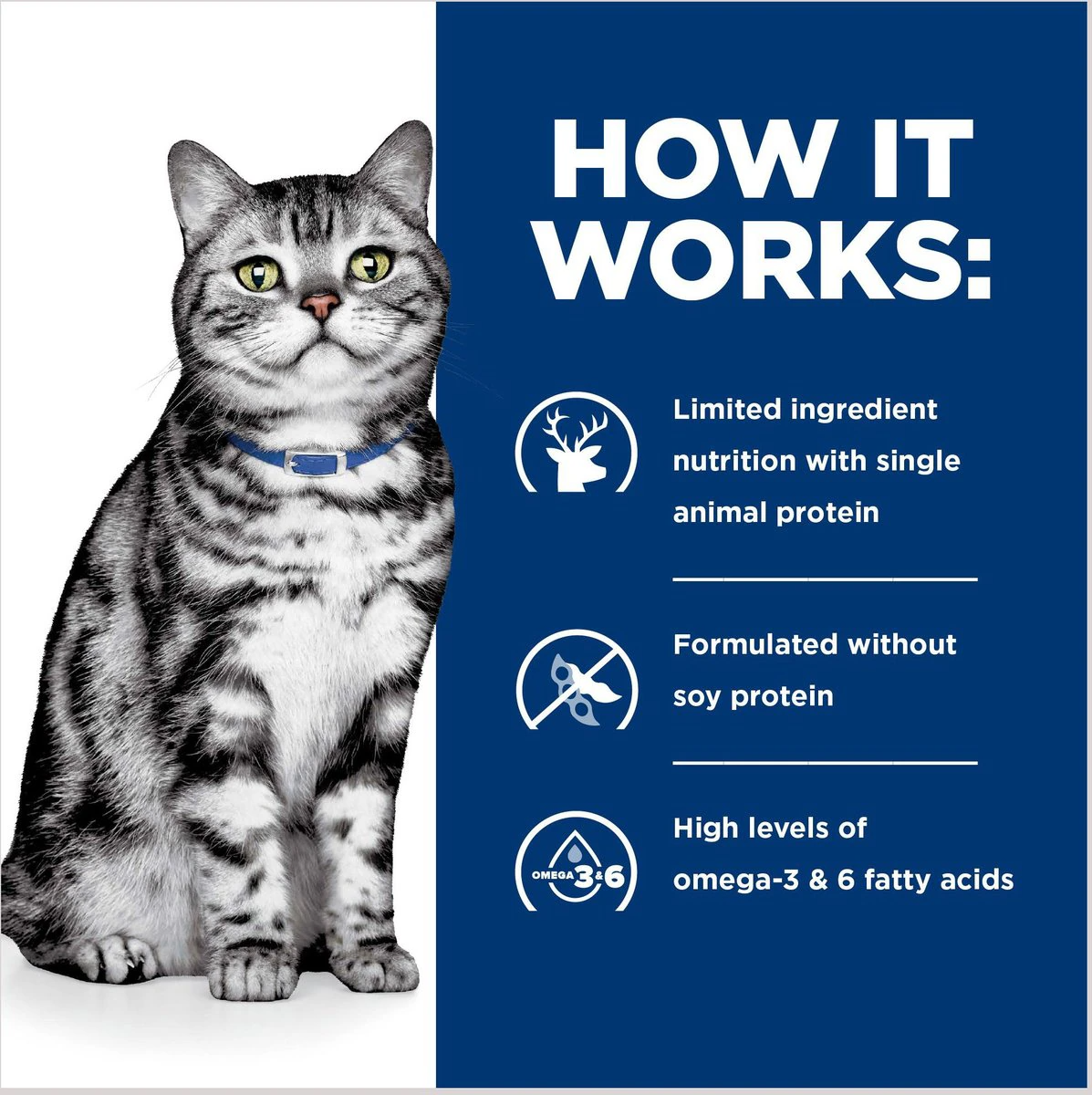 Hill's Prescription Diet d/d Food Sensitivities Venison & Green Pea Formula Dry Cat Food