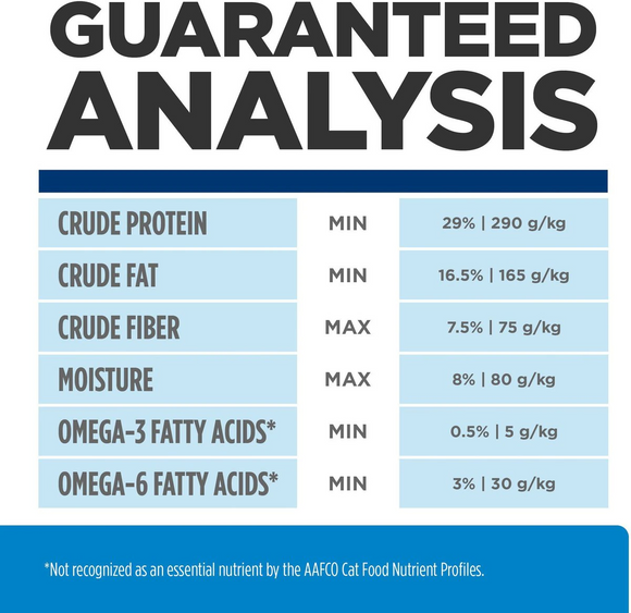 Hill's Prescription Diet d/d Food Sensitivities Venison & Green Pea Formula Dry Cat Food
