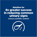 hills urinary care c d cat food