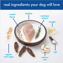 Spot Farms Basic Chicken Jerky Tenders Dog Treats