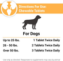 Vet Classics Urinary Tract Support for Dogs (120 Chew Tabs)-7