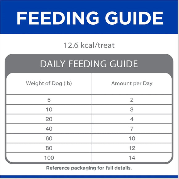 Hill's Grain Free Soft-Baked Naturals Dog Treats, with Chicken & Carrots