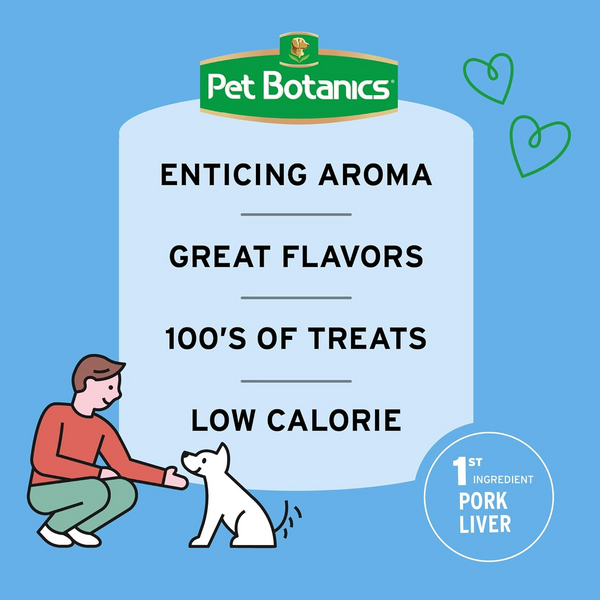 Pet Botanics Training Rewards Mini Soft & Chewy Bacon Flavor Dog Treats