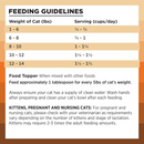 Bixbi Rawbble Freeze Dried Cat Food, Chicken Recipe-3