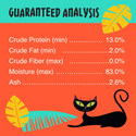 Guaranteed analysis of tiki cat canned food