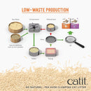 Catit Go Natural! Pea Husk Clumping Cat Litter-4