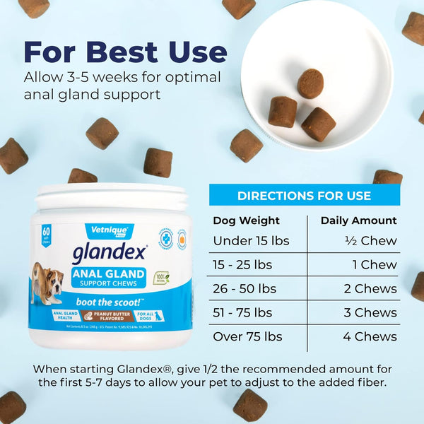Glandex Anal Gland Support Pork Liver Soft Chews for Dogs