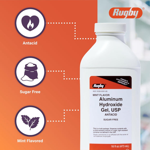 Aluminum Hydroxide (Generic) Gel for Dogs & Cats, Mint Flavor,  473ml, 64mg/ml
