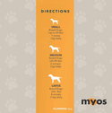 MYOS Canine Muscle Formula Dog Supplement (6.35 oz)