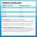 Bixbi Rawbble Freeze Dried Cat Food, Chicken & Salmon Recipe-3