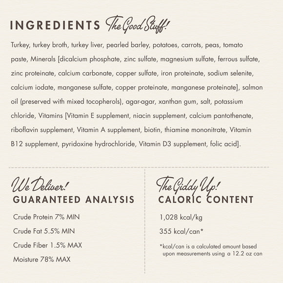 Product label with ingredients, guaranteed analysis, and caloric content details.