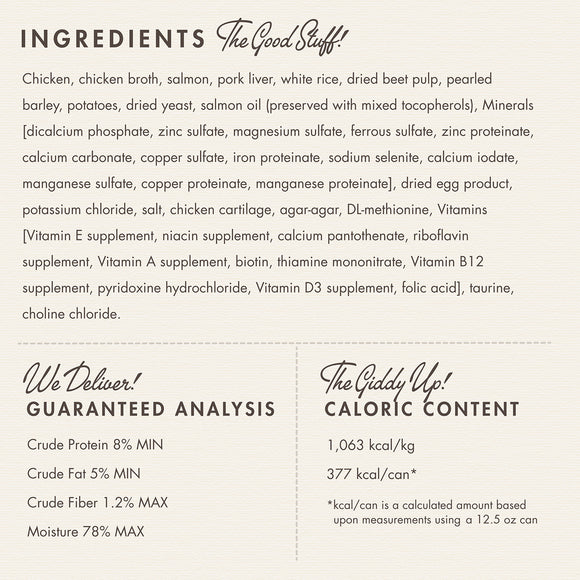 Product label with ingredients, guaranteed analysis, caloric content, and other details on a white background.