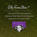 Promotional text for Fromm Classic pet food on a green background with the Fromm logo.