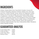 List of ingredients and guaranteed analysis for a pet food product on a white background with red accents.