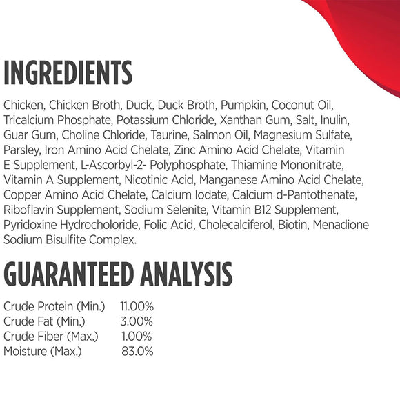 List of ingredients and guaranteed analysis for a pet food product on a white background with red accents.