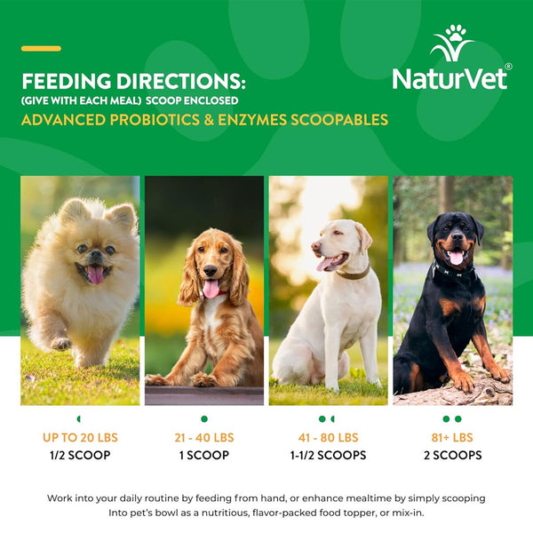 NaturVet Advanced Probiotics & Enzymes Scoopables Plus Vet Strength PB6 Probiotic for Dogs