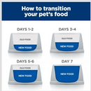 Hill's Prescription Diet ONC Care with Chicken Dry Cat Food, 7 lb bag