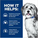 Hill's Prescription Diet ONC Care Chicken & Vegetable Stew Dog Food (12.5 oz x 12 cans)-2