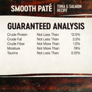 Wellness CORE Tiny Tasters Grain-Free Smooth Pate Tuna & Salmon Wet Food for Cats (1.75 oz x 12 pouches)