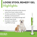 Tomlyn Firm Fast Loose Stool Remedy Gel for Dogs & Cats (15 cc)