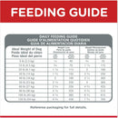 Hill's Science Diet Adult Perfect Weight Chicken Recipe Dry Dog Food-4