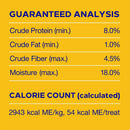 Pedigree Dentastix Small/Medium Original Chicken Flavor Dental Dog Treats guaranteed analysis