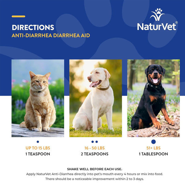 NaturVet Anti-Diarrhea Liquid Diarrhea Aid with Kaolin For Dogs  Cats