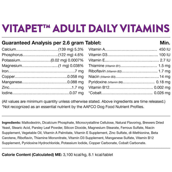 NaturVet VitaPet Adult Plus Breath Aid Chewable Tablets Multivitamin for Dogs 180ct ingredients