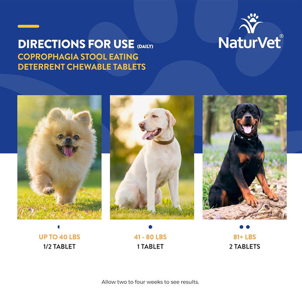 NaturVet Coprophagia Stool Eating Deterrent Plus Breath Aid Chewable Tablets for Dogs