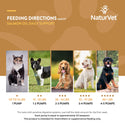 NaturVet Salmon Oil Daily Support + Omegas for Dogs & Cats