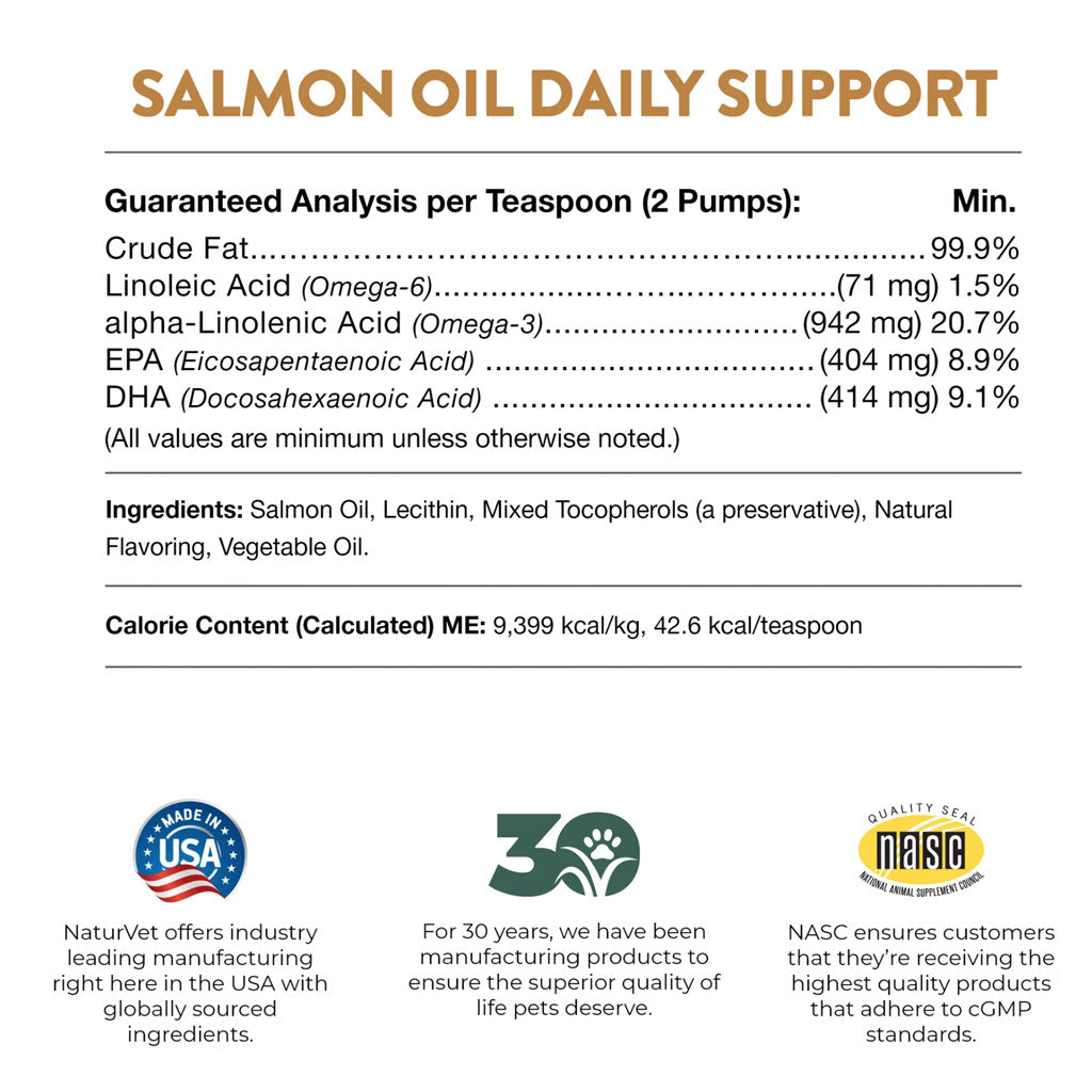 NaturVet Salmon Oil Daily Support + Omegas for Dogs & Cats