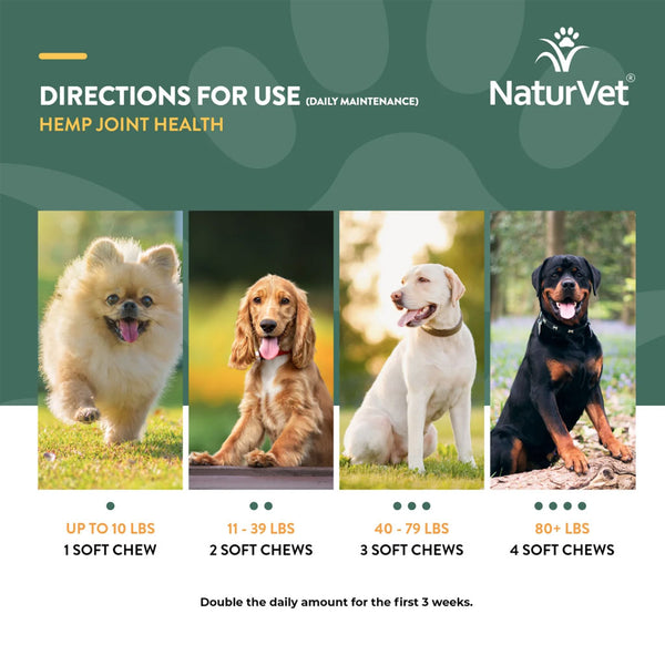 NaturVet Hemp Joint Health Plus Hemp Seed Soft Chews for Dogs