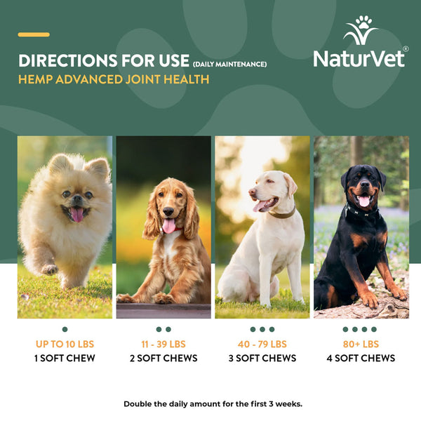 NaturVet Hemp Advanced Joint Health Soft Chews for Dogs