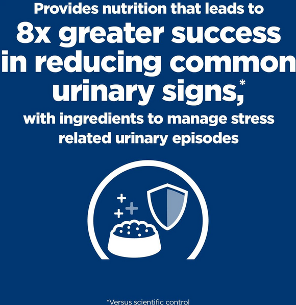 hills c/d urinary care provides nutrition that leads to eight times greater success in reducing common urinary signs