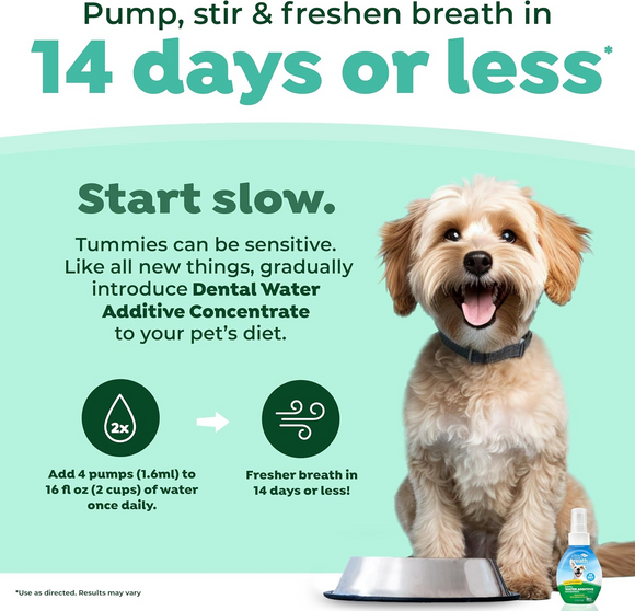TropiClean Fresh Breath Oral Care Water Additive for Dogs (2.2 oz)