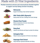 Rx Vitamins Rx Renal Canine Kidney Support For Dogs (120 capsules)-4