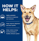 Hill's Prescription Diet i/d Digestive Care Chicken Flavor Dry Dog Food-5