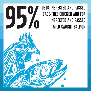 Bixbi Rawbble Freeze Dried Cat Food, Chicken & Salmon Recipe - 0