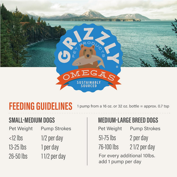 Grizzly Salmon Oil Omega Plus Supplement For Dogs