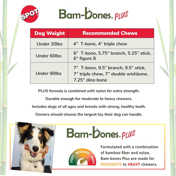 Ethical Pet Bam-Bones Plus Peanut Butter Tough Chew Dog Toy