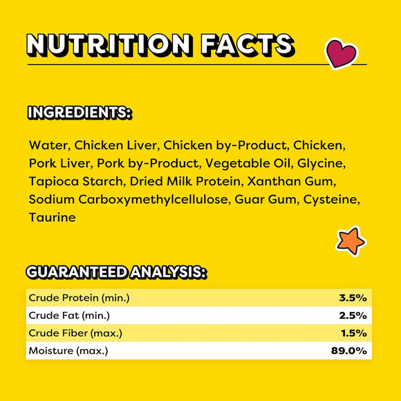 Nutrition facts label with ingredients and guaranteed analysis on a yellow background