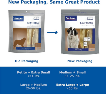 C.E.T. HEXtra Dental Chews for Large Dogs Over 50 lbs - 0