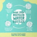 SnugArooz Jelly The Fish Plush Squeaker & Crinkle Dog Toy-5