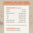 Grizzly Salmon Oil Omega Plus Supplement For Dogs-14