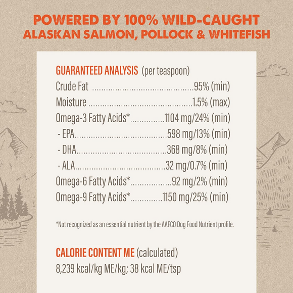 Grizzly Salmon Oil Omega Plus Supplement For Dogs