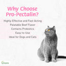 Pro-Pectalin Tablets - Anti Diarrhea Medicine for Dogs & Cats Tablets-4