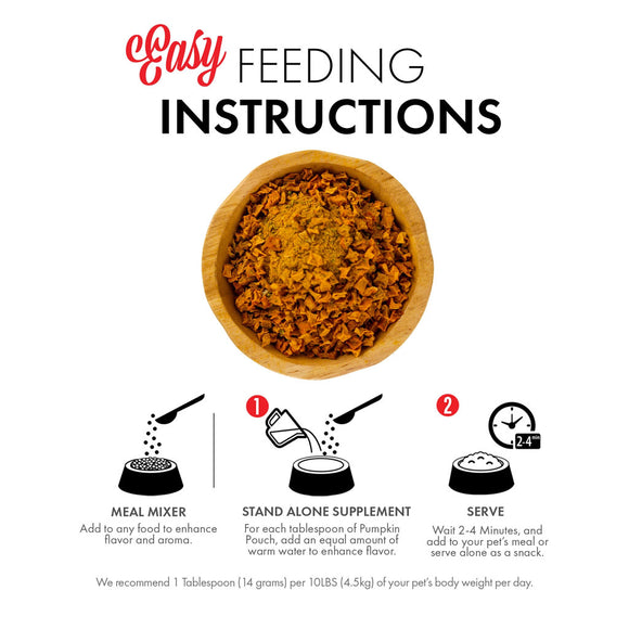 Feeding instructions for a pet product with a bowl of food and icons.