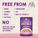 Stella & Chewy's Carnivore Cravings dog food package with allergen-free information on a pink background